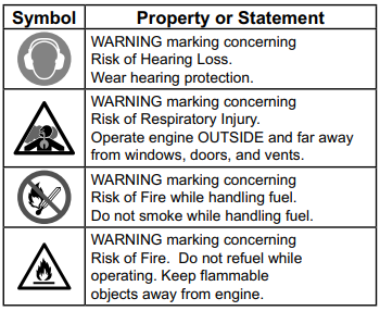 PREDATOR-Watt-Portable-Inverter-Generator-2