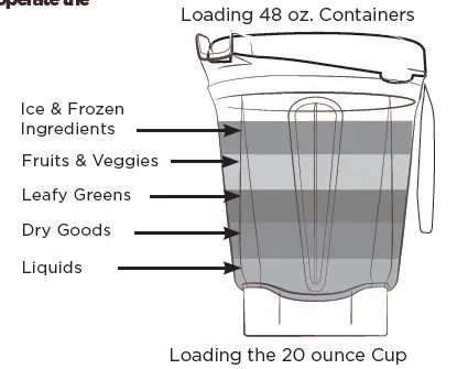Loading 48 oz. Containers