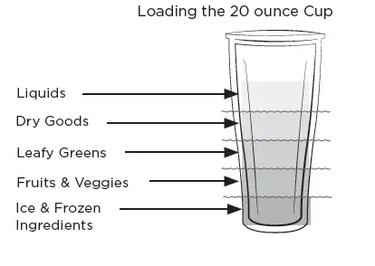 Loading 48 oz. Containers