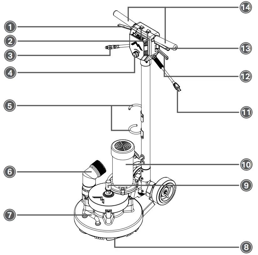 MYTEE T Rex Series T REX 115 Total Rotary Extractor Carpet Cleaner - Front View
