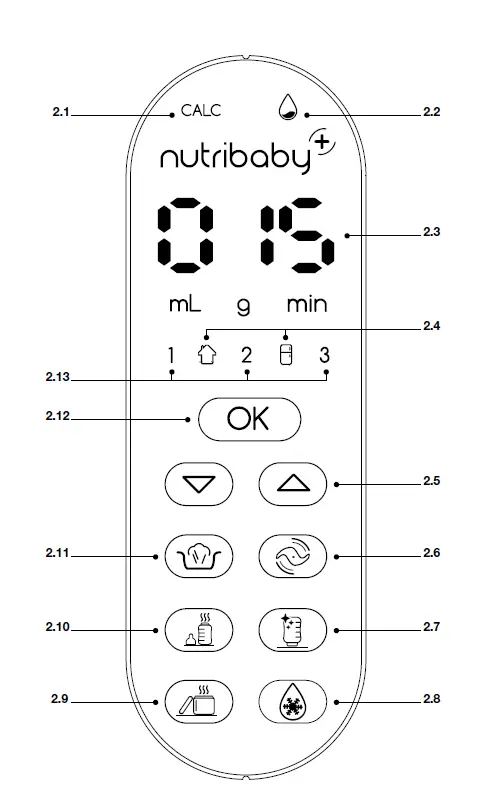 babymoov -A001117 -Nutribaby -Processor -of- Food -for -Babies -Baking -in -Steam -2
