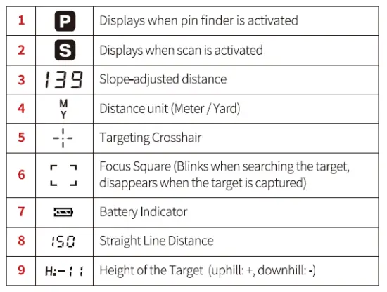 GOLFBUDDY -GB- LASER -2S- Laser -Rangefinder -with -Vibration- Mode -Slope- and- Magnet- 4