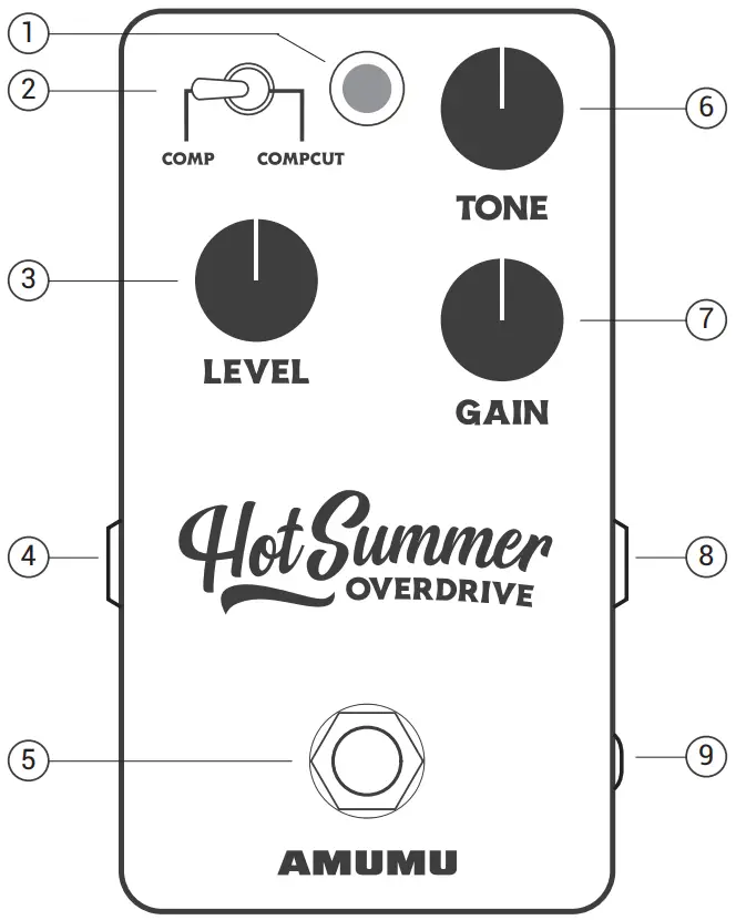 AMUMU Hot Summer Overdrive Effect Pedal - Image 49