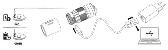 TrustFire MINI2 Rechargeable Mini Led Flashlight - OPERATION 2
