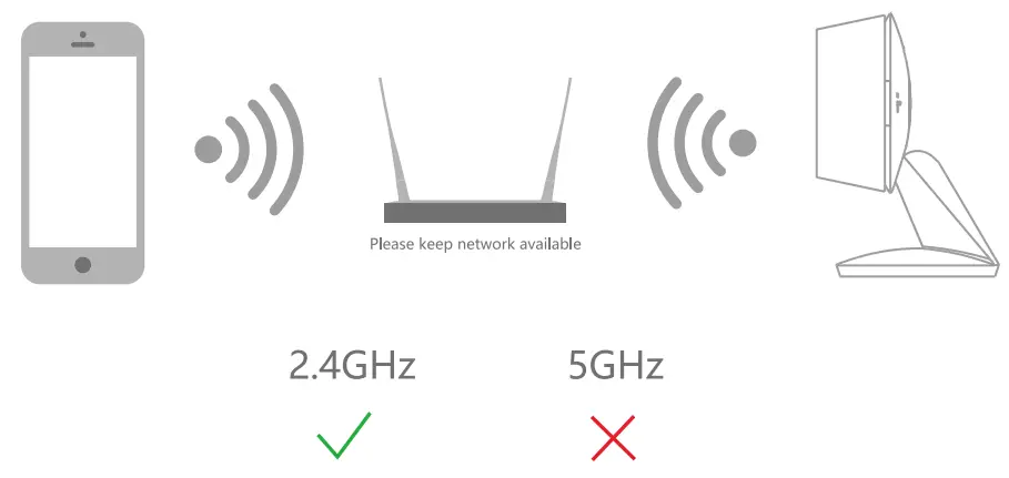 OSI go Direct Smart Mini Camera 1080P Indoor Wi Fi Security Camera - wi fi