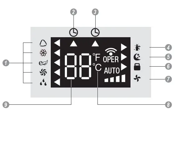 GREE GJC15BY-A6NRNC5A Air Conditioner CONTROL 1