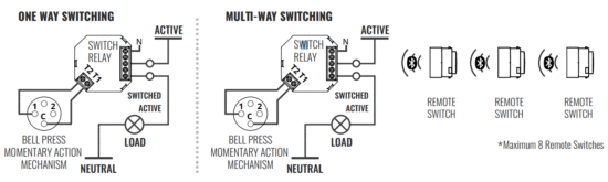 KASTA S2400IBH Smart Switch Relay Module - CONNECTION DIAGRAM