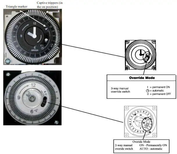 Kasco Lake Management Aerating C85 C95 non-metallic Control Panel Timer