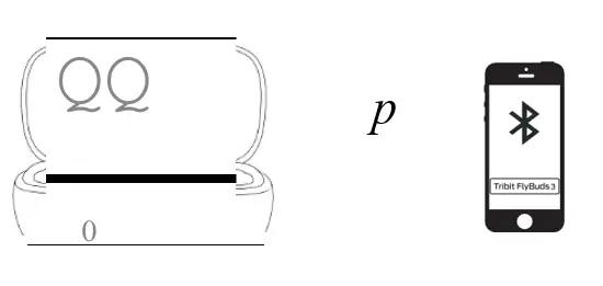 Wireless-Earbuds-Tribit-100H-Playtime-Bluetooth-fig-11