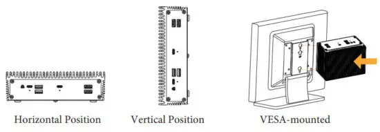 asrock iBOX 1100 Series Embedded BOX PC - Positions of the iBOX