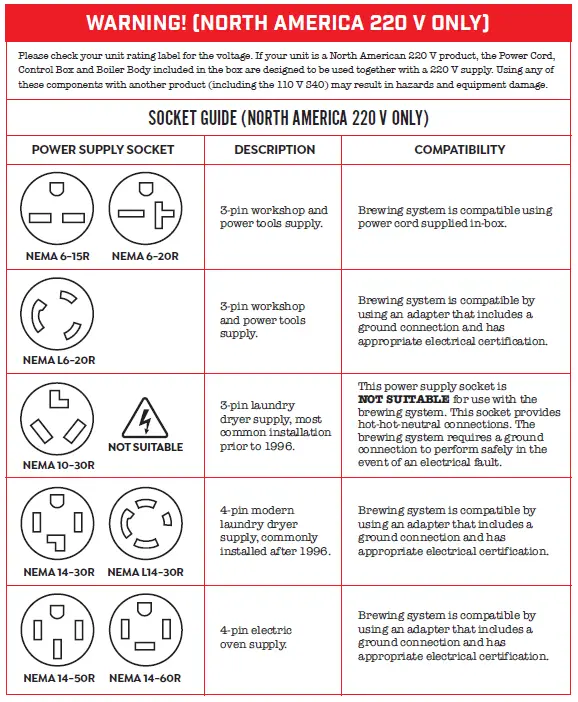 GRAINFATHER-S40-S-Series-Electric-All-in-One-All-Grain-Brewing-System-1
