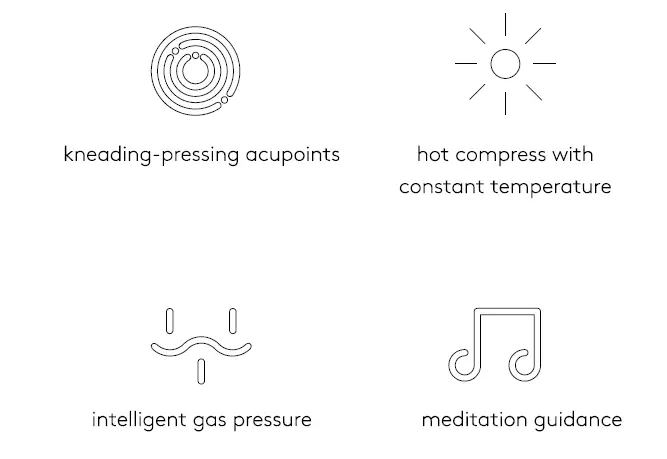 breo iSeeM- Eye- Massager -with -Heat- and -Air -Pressure -2