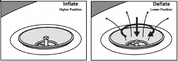wave-10FT-Inflatable-Stand-Up-Paddle-Board-fig-3