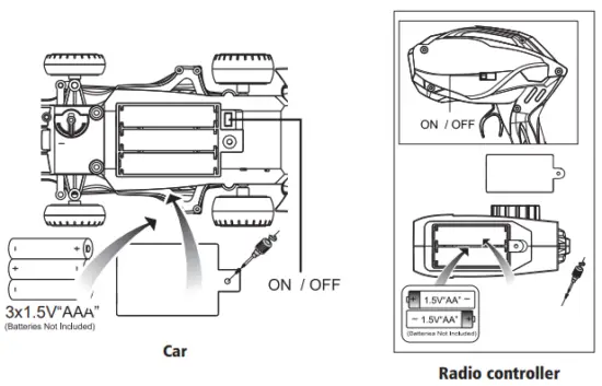 BATTERY INSTALLATION