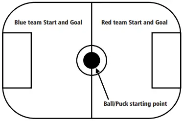 PLAYING FIELD SET-UP