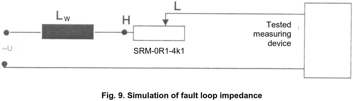 sonel SRM-0R1-4k1 High current Decade Resistor - Connection diagram 6