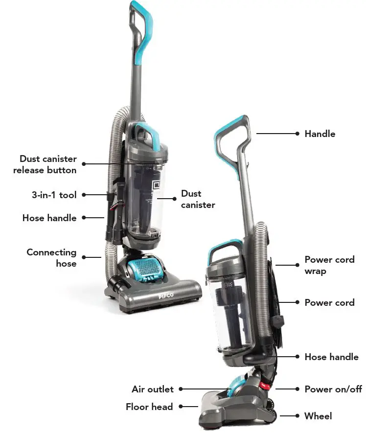 PIFCO-PUV011-Upright-Vacuum-Cleaner-fig1
