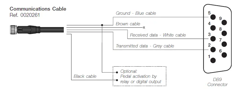 JBC-UCR245-5A-Control-Box-for-Robot-3