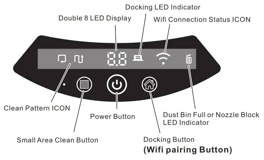 ADDA M680GMA Robotic Vacuum Cleaner - brushes