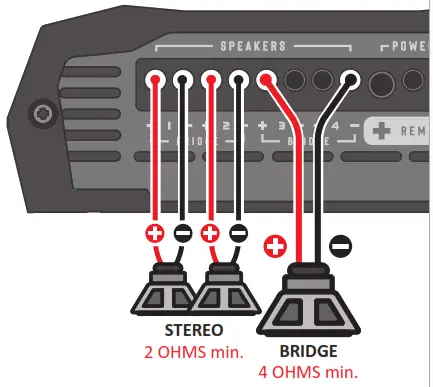 STETSOM Bravo HQ800 4 4 Channel Amplifier - Speakers4