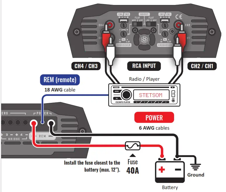 STETSOM Bravo HQ800 4 4 Channel Amplifier - breaker