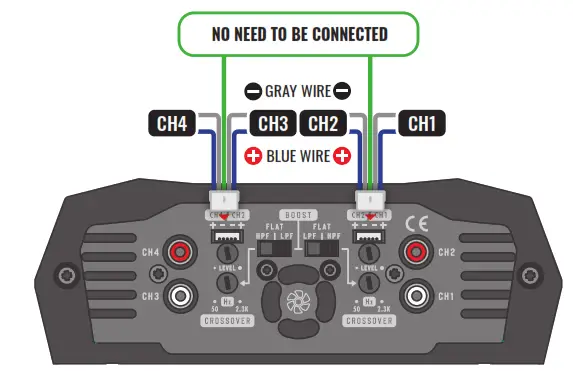 STETSOM Bravo HQ800 4 4 Channel Amplifier - diagram