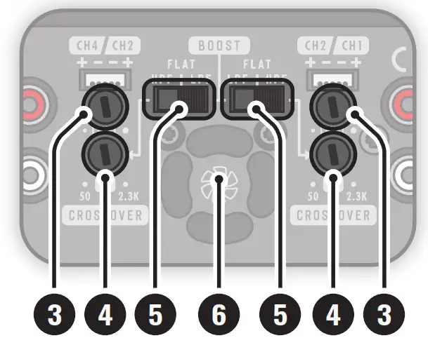STETSOM Bravo HQ800 4 4 Channel Amplifier - speakers