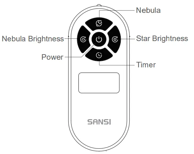 SANSI C21CT002-P0005A22 LED Galaxy Projector Light-FIG4