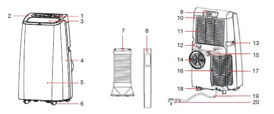 Midea-Envi-12H-Mobile-Air-Conditioner-1