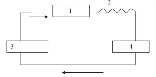 Midea-Envi-12H-Mobile-Air-Conditioner-10