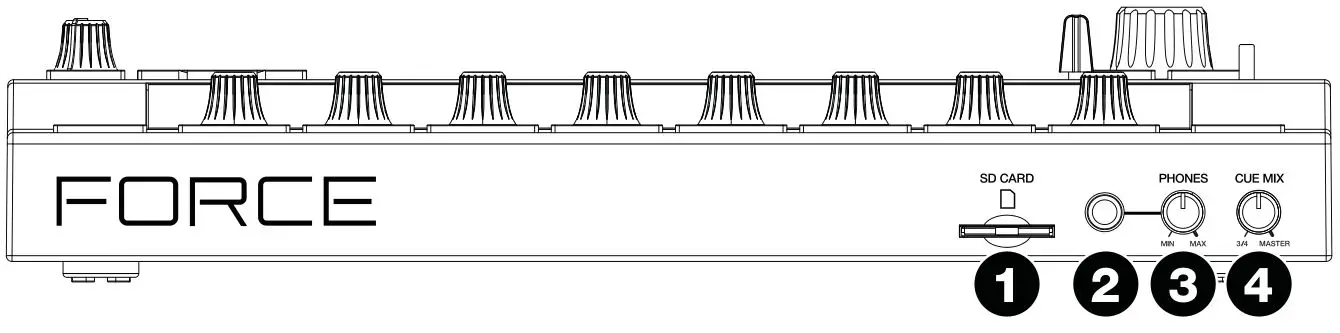 Akai Pro 25Key Force USB MIDI Keyboard Controller - Front Panel