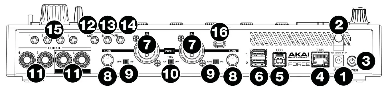 Akai Pro 25Key Force USB MIDI Keyboard Controller - Rear Panel