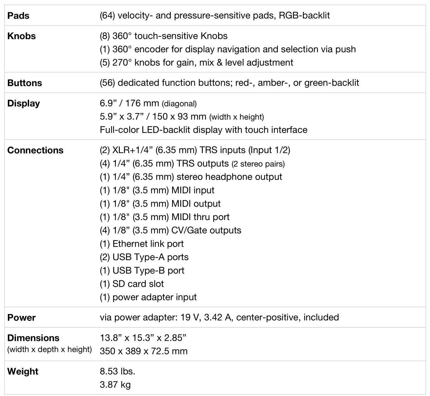 Akai Pro 25Key Force USB MIDI Keyboard Controller - Technical Specifications