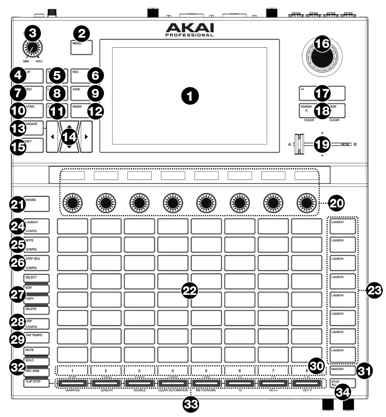 Akai Pro 25Key Force USB MIDI Keyboard Controller - Top Panel