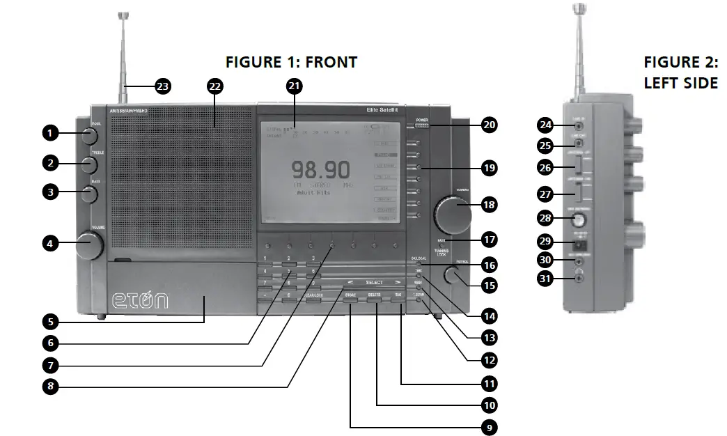 eTon Elite Satellit HD Radio fig 1