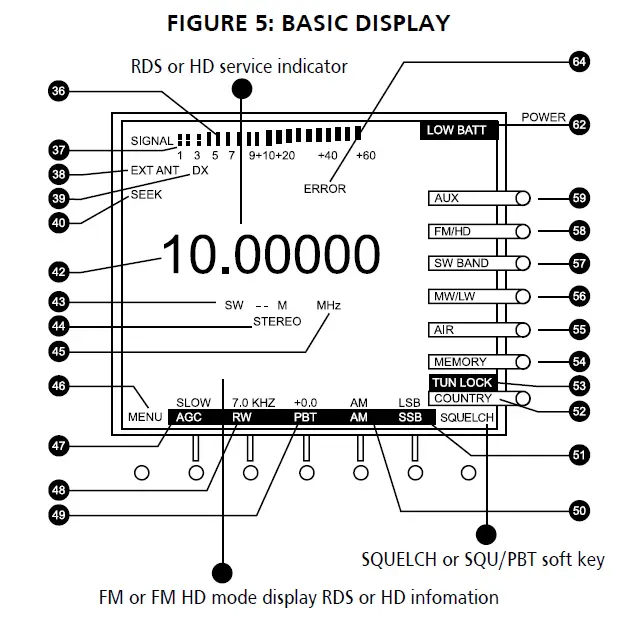 eTon Elite Satellit HD Radio fig 4