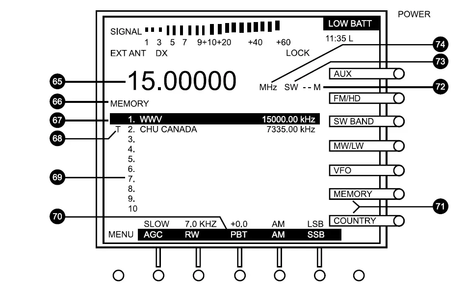 eTon Elite Satellit HD Radio fig 5