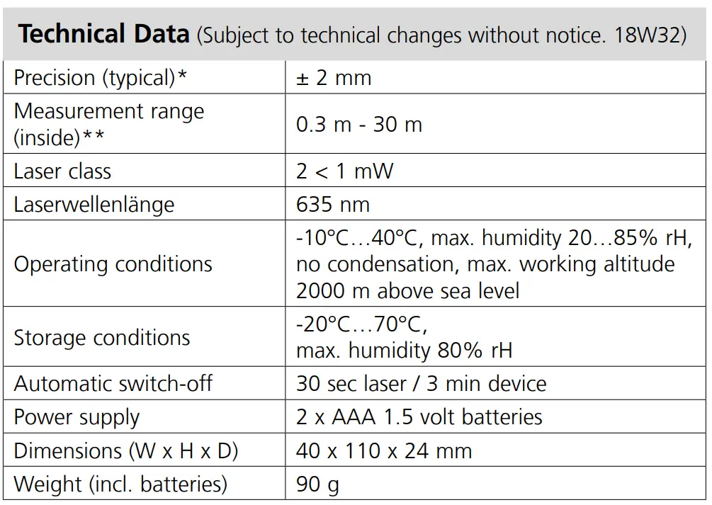 Laserliner-i3-LaserRange-Master-FIG-14
