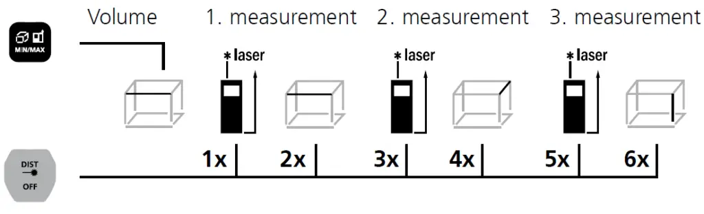 Laserliner i3 LaserRange-Master fig 14