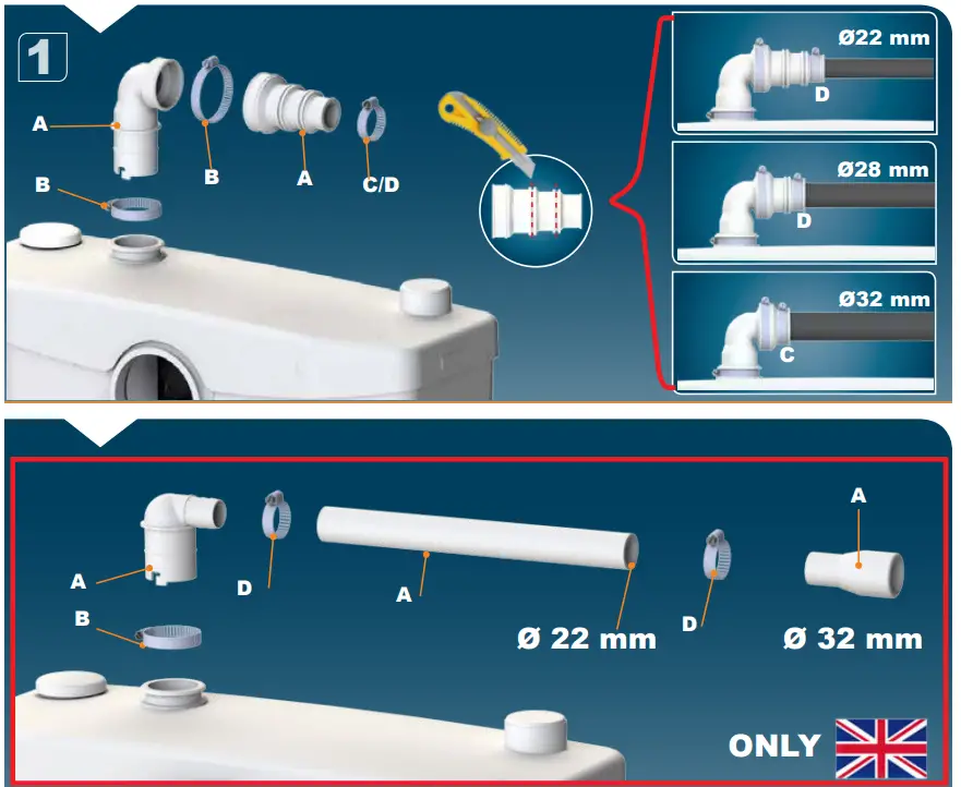 SaniPlus-UP-SFA-Saniflow-and-Toilet-Macerator-fig-3