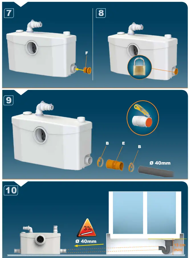 SaniPlus-UP-SFA-Saniflow-and-Toilet-Macerator-fig-5