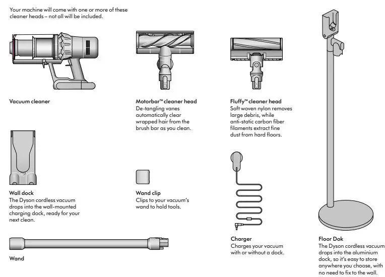 Dyson-v10-cyclone-Lightweight-Cordless-Stick-Vacuum-FIG1