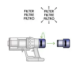 Dyson-v10-cyclone-Lightweight-Cordless-Stick-Vacuum-FIG16