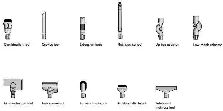 Dyson-v10-cyclone-Lightweight-Cordless-Stick-Vacuum-FIG22