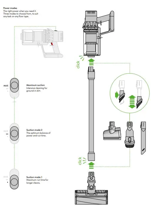 Dyson-v10-cyclone-Lightweight-Cordless-Stick-Vacuum-FIG3