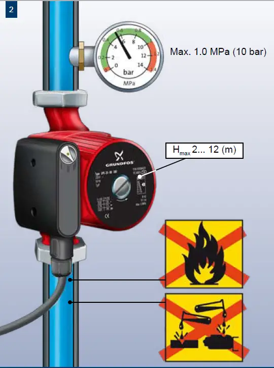 Grundfos UP circulator pump MEDIUM-1