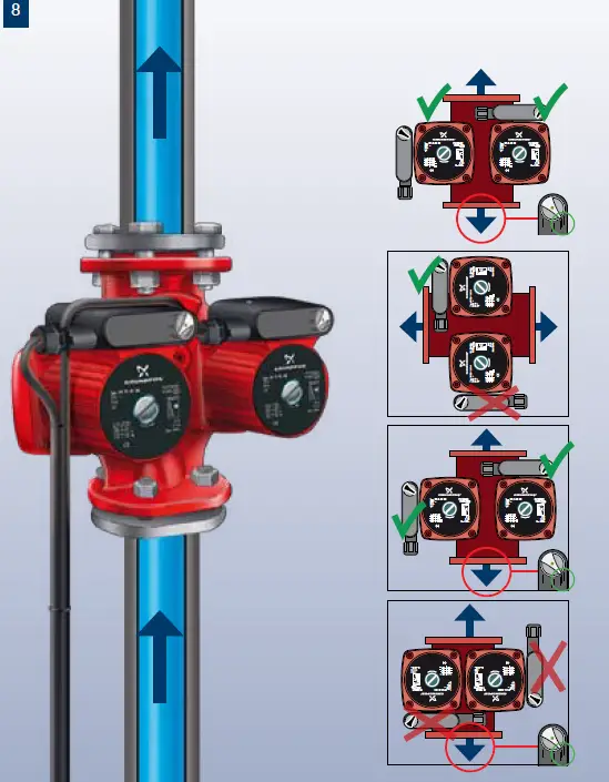 Grundfos UP circulator pump MEDIUM-7