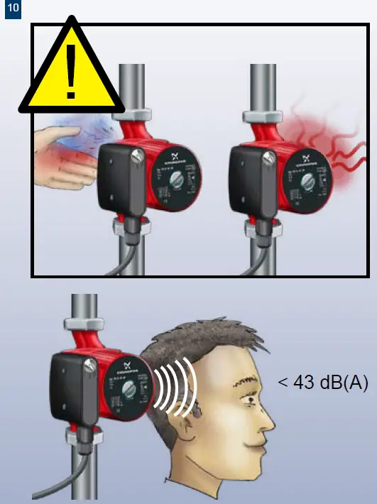 Grundfos UP circulator pump MEDIUM-9