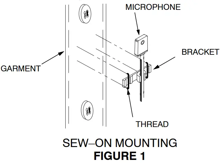 MOUNTING THE MICROPHONE