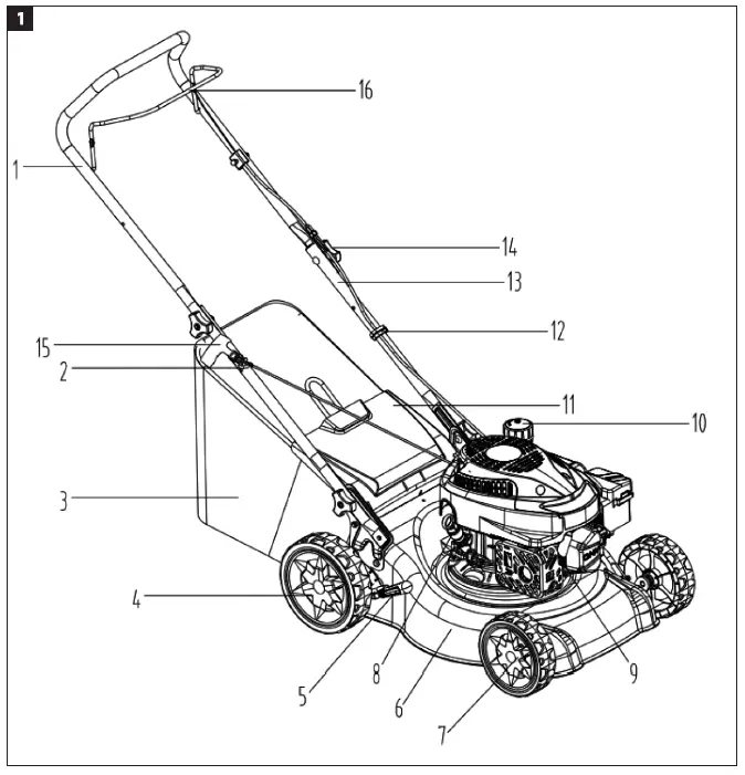MEEC-TOOLS-014093-Lawn-Mower-FIG-1